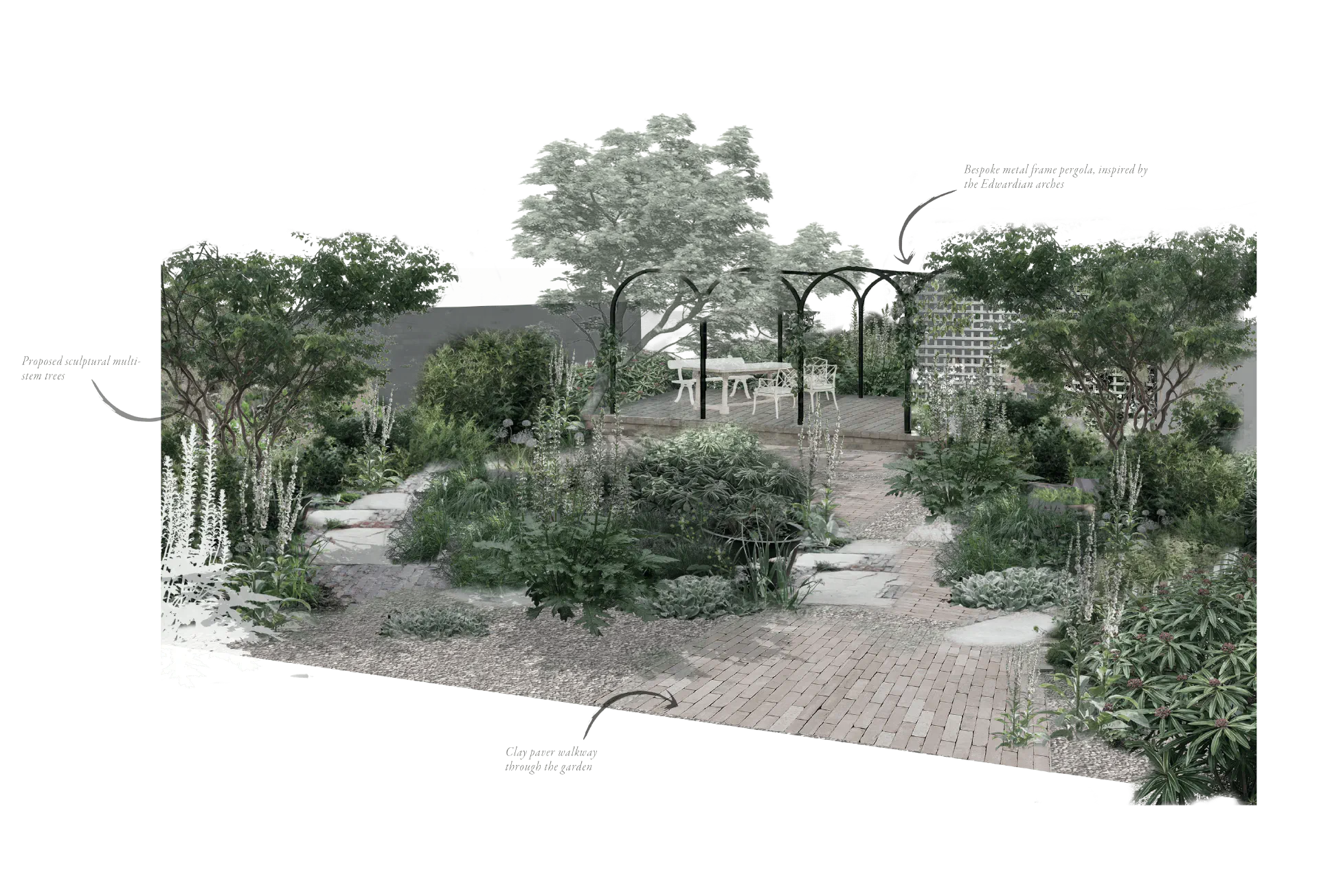 Annotated visualisation: a reclaimed-brick path and stepping stones leading through planting to a dining area under a pergola inspired by Edwardian arches